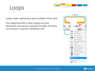 Loops
Loops make repeating a task multiple times easy
The added benefit is that a loop can end
whenever you want (a specific number of times,
run forever, a specific condition, etc)
© EV3LESSONS.COM, 2016, (LAST EDIT: 7/26/2016) 4
 