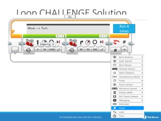 Loop CHALLENGE Solution
© EV3LESSONS.COM, 2016, (LAST EDIT: 7/26/2016) 6
Run 4
times
 