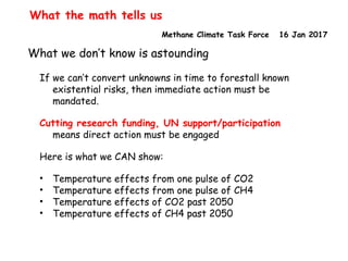Methane Climate Task Force 16 Jan 2017
What the math tells us
What we don’t know is astounding
If we can’t convert unknowns in time to forestall known
existential risks, then immediate action must be
mandated.
Cutting research funding, UN support/participation
means direct action must be engaged
Here is what we CAN show:
• Temperature effects from one pulse of CO2
• Temperature effects from one pulse of CH4
• Temperature effects of CO2 past 2050
• Temperature effects of CH4 past 2050
 