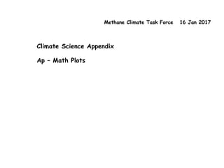 Methane Climate Task Force 16 Jan 2017
Climate Science Appendix
Ap – Math Plots
 