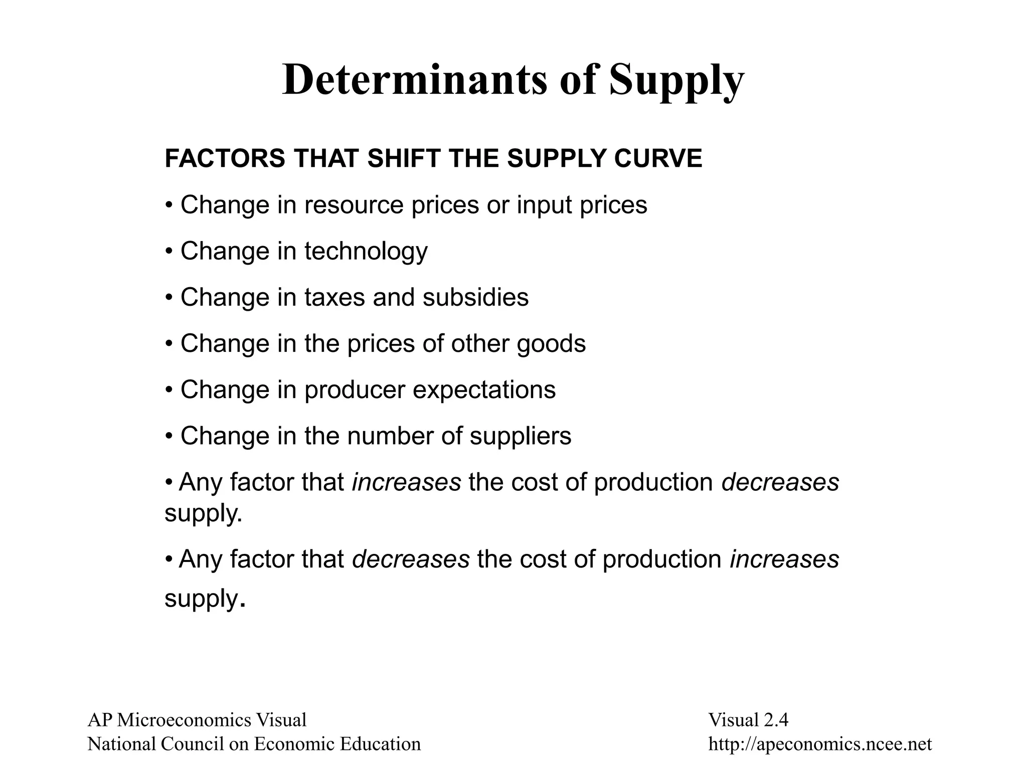 AP Microeconomics Visual				 2.12National Council on Economic Education			 http://apeconomics.ncee.net					A Price Floor