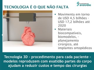Tecnologia 3D - procedimento para cada paciente –
modelos reproduzem com exatidão partes do corpo
ajudam a reduzir custos e tempo das cirurgias
TECNOLOGIA É O QUE NÃO FALTA
 Movimenta em torno
de USD 4,5 bilhões -
USD 17,2 bilhões até
2020
 Materiais
biocompatíveis,
biomodelos, -
planejamento
cirúrgico, até
implantes ortopédicos
 