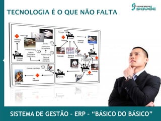 SISTEMA DE GESTÃO – ERP – “BÁSICO DO BÁSICO”
TECNOLOGIA É O QUE NÃO FALTA
 