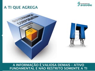 A TI QUE AGREGA
A INFORMAÇÃO É VALIOSA DEMAIS – ATIVO
FUNDAMENTAL E NÃO RESTRITO SOMENTE A TI
 