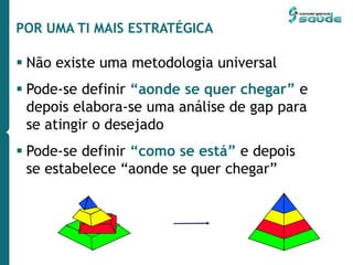 POR UMA TI MAIS ESTRATÉGICA
 Não existe uma metodologia universal
 Pode-se definir “aonde se quer chegar” e
depois elabora-se uma análise de gap para
se atingir o desejado
 Pode-se definir “como se está” e depois
se estabelece “aonde se quer chegar”
 