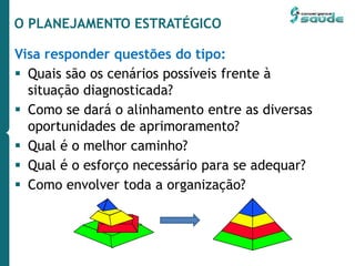 O PLANEJAMENTO ESTRATÉGICO
Visa responder questões do tipo:
 Quais são os cenários possíveis frente à
situação diagnosticada?
 Como se dará o alinhamento entre as diversas
oportunidades de aprimoramento?
 Qual é o melhor caminho?
 Qual é o esforço necessário para se adequar?
 Como envolver toda a organização?
 