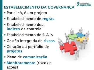  Por si só, é um projeto
 Estabelecimento de regras
 Estabelecimento dos
índices de controle
 Estabelecimento de SLA´s
 Gestão integrada de riscos
 Geração do portfólio de
projetos
 Plano de comunicação
 Monitoramento (riscos e
ações)
ESTABELECIMENTO DA GOVERNANÇA
 