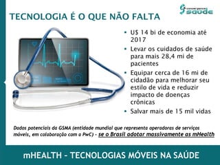 mHEALTH – TECNOLOGIAS MÓVEIS NA SAÚDE
TECNOLOGIA É O QUE NÃO FALTA
 U$ 14 bi de economia até
2017
 Levar os cuidados de saúde
para mais 28,4 mi de
pacientes
 Equipar cerca de 16 mi de
cidadão para melhorar seu
estilo de vida e reduzir
impacto de doenças
crônicas
 Salvar mais de 15 mil vidas
Dados potenciais da GSMA (entidade mundial que representa operadoras de serviços
móveis, em colaboração com a PwC) – se o Brasil adotar massivamente as mHealth
 