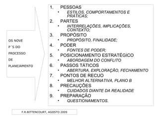 F.R.BITTENCOURT, AGOSTO 2009
1. PESSOAS
• ESTILOS, COMPORTAMENTOS E
PRÁTICAS;
2. PARTES
• INTERRELAÇÕES, IMPLICAÇÕES,
CONTEXTO;
3. PROPÓSITO
• PROPÓSITO, FINALIDADE;
4. PODER
• FONTES DE PODER;
5. POSICIONAMENTO ESTRATÉGICO
• ABORDAGEM DO CONFLITO
6. PASSOS TÁTICOS
• ABERTURA, EXPLORAÇÃO, FECHAMENTO
7. PONTOS DE RECUO
• MELHOR ALTERNATIVA, PLANO B
8. PRECAUÇÕES
• CUIDADOS DIANTE DA REALIDADE
9. PREPARAÇÃO
• QUESTIONAMENTOS.
OS NOVE
P´S DO
PROCESSO
DE
PLANEJAMENTO
 