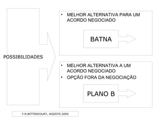 F.R.BITTENCOURT, AGOSTO 2009
• MELHOR ALTERNATIVA PARA UM
ACORDO NEGOCIADO
• MELHOR ALTERNATIVA A UM
ACORDO NEGOCIADO
• OPÇÃO FORA DA NEGOCIAÇÃO
BATNA
PLANO B
POSSIBILIDADES
 