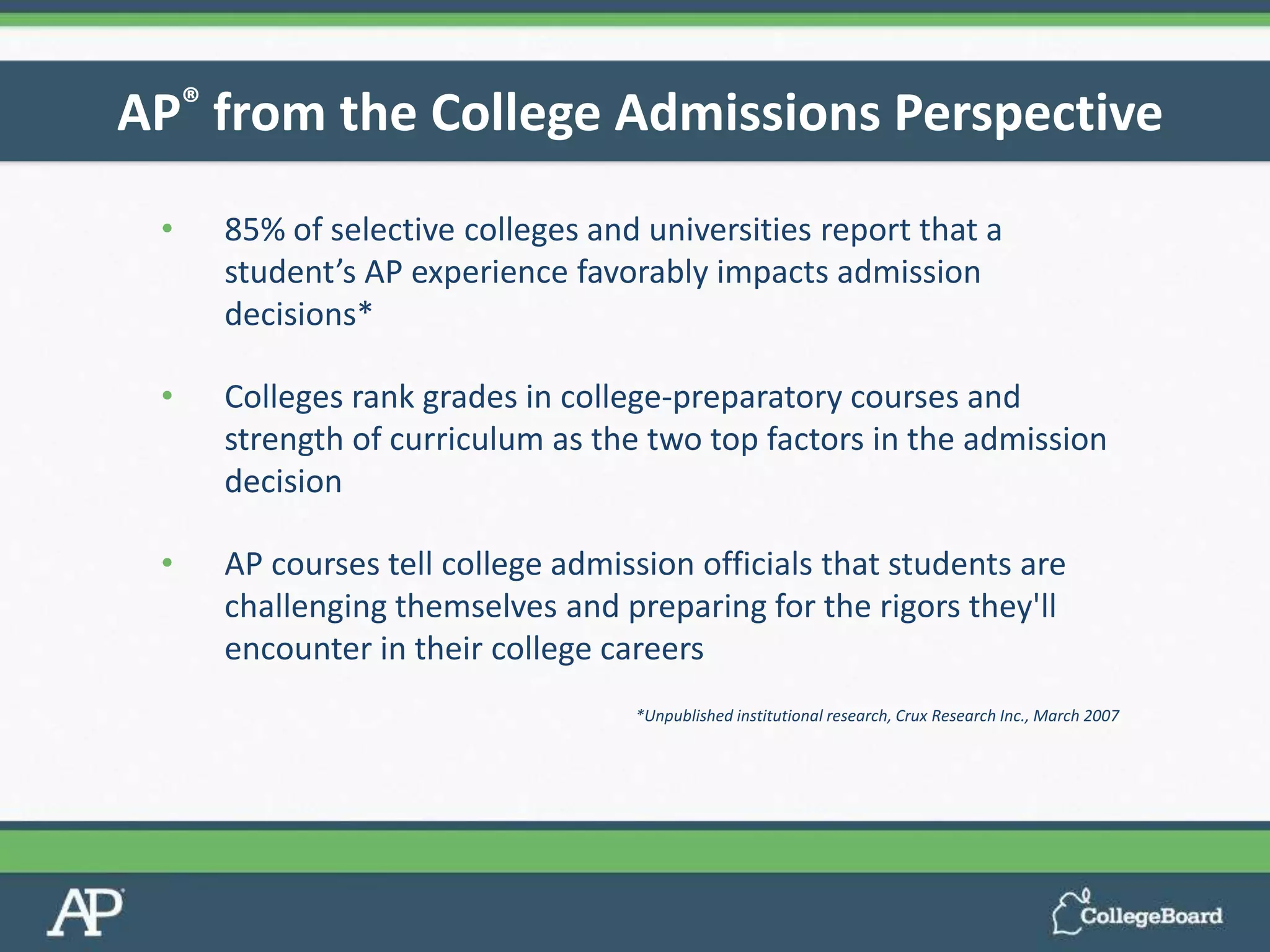 • 85% of selective colleges and universities report that a
student’s AP experience favorably impacts admission
decisions*
• Colleges rank grades in college-preparatory courses and
strength of curriculum as the two top factors in the admission
decision
• AP courses tell college admission officials that students are
challenging themselves and preparing for the rigors they'll
encounter in their college careers
*Unpublished institutional research, Crux Research Inc., March 2007
AP® from the College Admissions Perspective
 