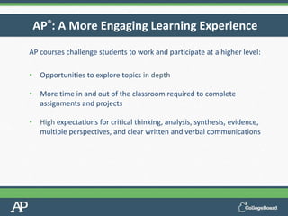 AP courses challenge students to work and participate at a higher level:
• Opportunities to explore topics in depth
• More time in and out of the classroom required to complete
assignments and projects
• High expectations for critical thinking, analysis, synthesis, evidence,
multiple perspectives, and clear written and verbal communications
AP®: A More Engaging Learning Experience
 