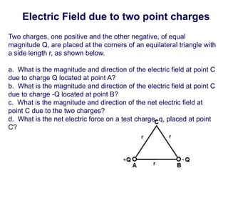 ap-phys2_electric-force-field-problem-solving-presentation_2023-05-27.pptx