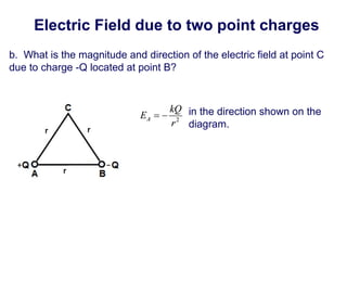 ap-phys2_electric-force-field-problem-solving-presentation_2023-05-27.pptx