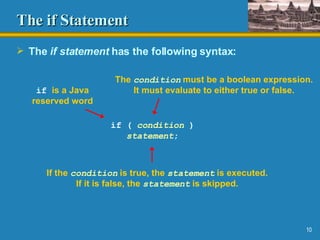 Ap Power Point Chpt3 | PPT