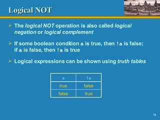 Ap Power Point Chpt3 | PPT