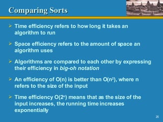 Comparing Sorts Time efficiency refers to how long it takes an algorithm to run Space efficiency refers to the amount of space an algorithm uses Algorithms are compared to each other by expressing their efficiency in  big-oh notation An efficiency of O(n) is better than O(n 2 ), where n refers to the size of the input Time efficiency O(2 n ) means that as the size of the input increases, the running time increases exponentially 