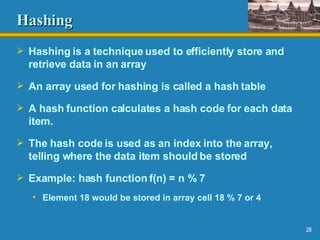 Hashing Hashing is a technique used to efficiently store and retrieve data in an array An array used for hashing is called a hash table A hash function calculates a hash code for each data item. The hash code is used as an index into the array, telling where the data item should be stored Example: hash function f(n) = n % 7 Element 18 would be stored in array cell 18 % 7 or 4 
