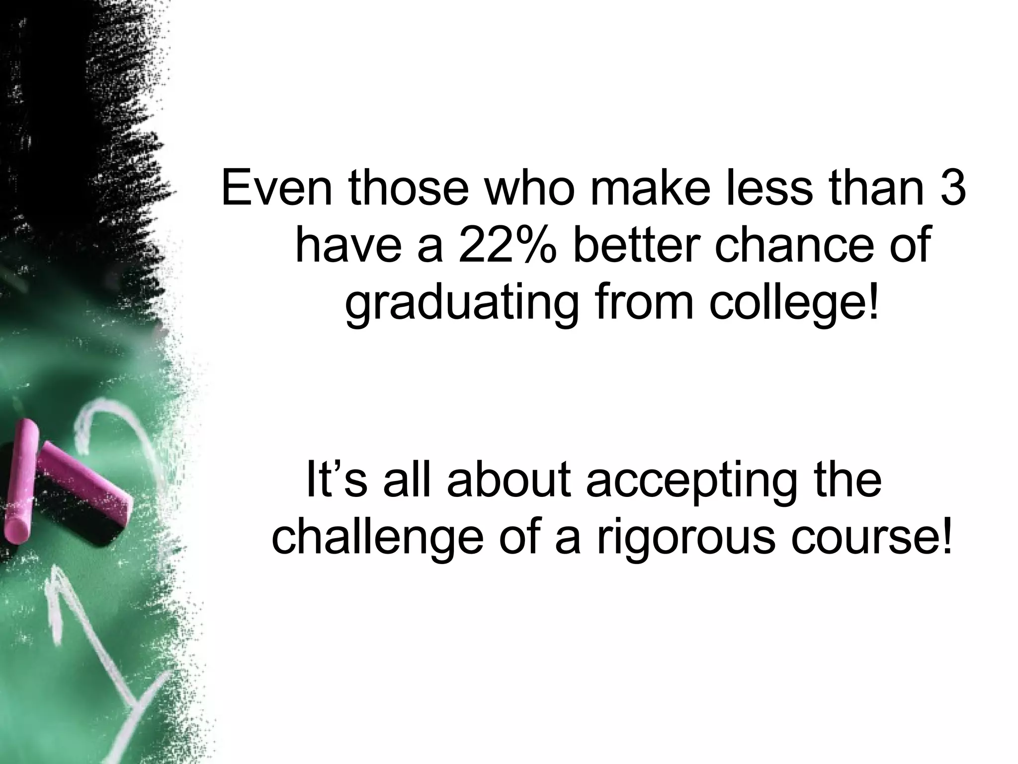 Even those who make less than 3 have a 22% better chance of graduating from college! It’s all about accepting the challenge of a rigorous course! 