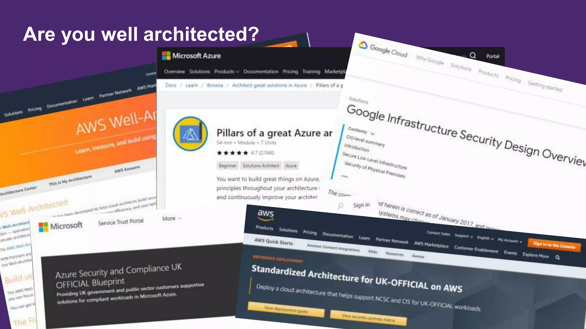 Are you well architected?
17 Shared responsibility - a model for good cloud security
 