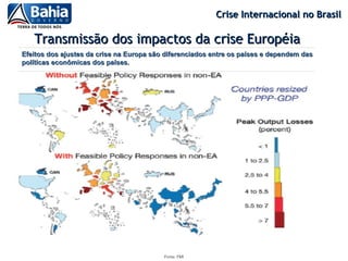 Crise Internacional no Brasil

   Transmissão dos impactos da crise Européia
Efeitos dos ajustes da crise na Europa são diferenciados entre os países e dependem das
políticas econômicas dos países.




                                          Fonte: FMI
 