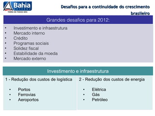 Desafios para a continuidade do crescimento
                                                              brasileiro
                     Grandes desafios para 2012:
•   Investimento e infraestrutura
•   Mercado interno
•   Crédito
•   Programas sociais
•   Solidez fiscal
•   Estabilidade da moeda
•   Mercado externo
 