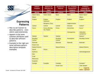 Is there a Role for Patterns in Enterprise Architecture?