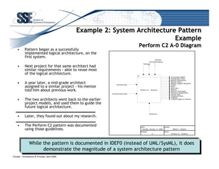Is there a Role for Patterns in Enterprise Architecture?