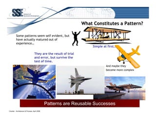 Is there a Role for Patterns in Enterprise Architecture?