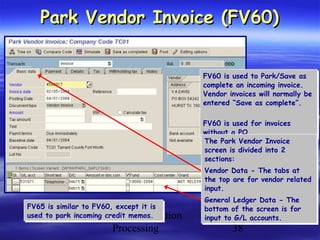 Account Payable | PPT
