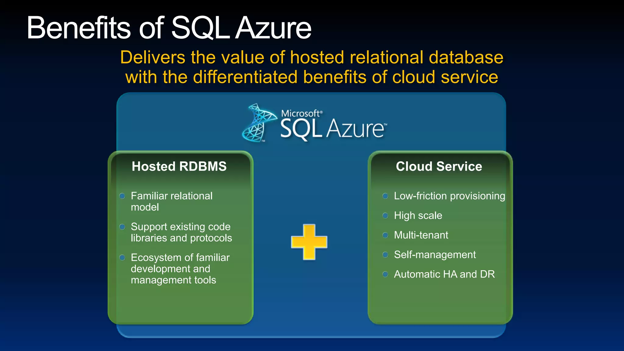 Benefits of SQL AzureDelivers the value of hosted relational database with the differentiated benefits of cloud serviceHosted RDBMSCloud ServiceFamiliar relational modelSupport existing code libraries and protocolsEcosystem of familiar development and management toolsLow-friction provisioningHigh scaleMulti-tenantSelf-managementAutomatic HA and DR
