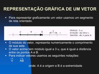 REPRESENTAÇÃO GRÁFICA DE UM VETORPara representar graficamente um vetor usamos um segmento de reta orientado.
