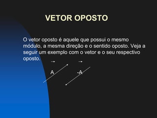 O vetoracima tem móduloigual a 3 u, que é igual a distância entre ospontos A e B.