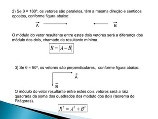 1) Regra do polígono: Ligam-se os vetores origem com extremidade. O vetor soma (R) é o que tem origem na origem do 1º vetor e extremidade na extremidade do último vetor.      Dado os vetores abaixo:A  B   C      DMÉTODO GRÁFICOBACRD
