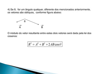MÉTODO GRÁFICO      2) Regra do Paralelogramo: os dois vetores a serem somados devem estar unidos pela origem. ABARB