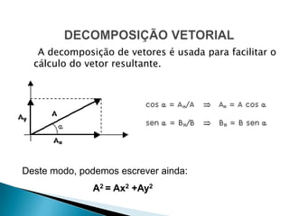 MÉTODO ANALÍTICOPodemosencontrar o módulodaresultante de doisvetores, sabendo-se apenas o módulo dos vetores e o ângulo entre eles. Exemplos:  Sejam dois vetores de módulos A e B, e que formam entre si um ângulo  θ.Se θ = 0º, osvetoressãoparalelos, têm a mesmadireção e mesmosentido, conformefiguraabaixo:                                A                                                         B       O módulo do vetorresultante entre estesdoisvetoresserá a soma dos módulo dos dois, chamado de resultantemáxima.