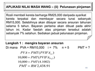 APLIKASI NILAI MASA WANG – (ii) Pelunasan pinjaman
Langkah 1 : mengira bayaran ansuran
Di mana PVA = RM10,000 i = 7% n = 5 PMT = ?
)
( ,n
i
PVIFA
PMT
PVA 
)
(
000
,
10 5
%,
7
PVIFA
PMT

)
1002
.
4
(
000
,
10 PMT

91
.
438
,
2
RM
PMT  102
Rosli membeli kereta berharga RM25,000 daripada syarikat
kereta terpakai dan membayar secara tunai sebanyak
RM15,000. Selebihnya akan dibayar secara ansuran tahunan
selama 5 tahun. Bayaran pertama akan dibuat pada akhir
tahun ini. Kadar faedah atas pinjaman tersebut adalah
sebanyak 7% setahun. Sediakan jadual pelunasan pinjaman.
 