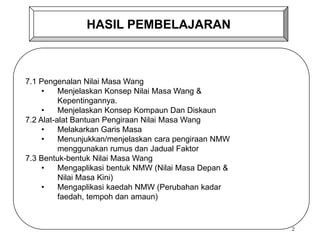 7.1 Pengenalan Nilai Masa Wang
• Menjelaskan Konsep Nilai Masa Wang &
Kepentingannya.
• Menjelaskan Konsep Kompaun Dan Diskaun
7.2 Alat-alat Bantuan Pengiraan Nilai Masa Wang
• Melakarkan Garis Masa
• Menunjukkan/menjelaskan cara pengiraan NMW
menggunakan rumus dan Jadual Faktor
7.3 Bentuk-bentuk Nilai Masa Wang
• Mengaplikasi bentuk NMW (Nilai Masa Depan &
Nilai Masa Kini)
• Mengaplikasi kaedah NMW (Perubahan kadar
faedah, tempoh dan amaun)
2
HASIL PEMBELAJARAN
 