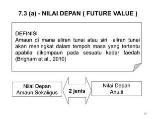 7.3 (a) - NILAI DEPAN ( FUTURE VALUE )
2 jenis
Nilai Depan
Amaun Sekaligus
Nilai Depan
Anuiti
24
DEFINISI
Amaun di mana aliran tunai atau siri aliran tunai
akan meningkat dalam tempoh masa yang tertentu
apabila dikompaun pada sesuatu kadar faedah
(Brigham et al., 2010)
 
