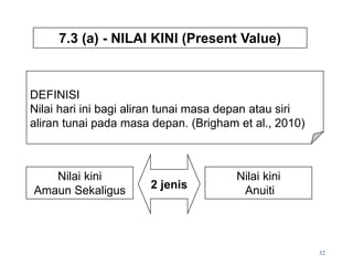 7.3 (a) - NILAI KINI (Present Value)
Nilai kini
Amaun Sekaligus 2 jenis
Nilai kini
Anuiti
32
DEFINISI
Nilai hari ini bagi aliran tunai masa depan atau siri
aliran tunai pada masa depan. (Brigham et al., 2010)
 