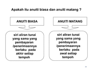 Apakah itu anuiti biasa dan anuiti matang ?
39
ANUITI BIASA ANUITI MATANG
siri aliran tunai
yang sama yang
pembayaran
/penerimaannya
berlaku pada
awal setiap
tempoh
siri aliran tunai
yang sama yang
pembayaran
/penerimaannya
berlaku pada
akhir setiap
tempoh
 