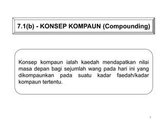Konsep kompaun ialah kaedah mendapatkan nilai
masa depan bagi sejumlah wang pada hari ini yang
dikompaunkan pada suatu kadar faedah/kadar
kompaun tertentu.
7.1(b) - KONSEP KOMPAUN (Compounding)
5
 