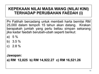 86
KEPEKAAN NILAI MASA WANG (NILAI KINI)
TERHADAP PERUBAHAN FAEDAH (i)
Pn Fatihah bercadang untuk membeli harta bernilai RM
25,000 dalam tempoh 15 tahun akan datang. Kirakan
berapakah jumlah yang perlu beliau simpan sekarang
jika kadar faedah berubah-ubah seperti berikut:
a) 5 %
b) 3.5 %
c) 2.8 %
Jawapan:
a) RM 12,025 b) RM 14,922.27 c) RM 16,521.26
 
