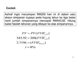 Ashraf ingin menyimpan RM200 hari ini di dalam satu
akaun simpanan supaya pada hujung tahun ke tiga belas
nanti jumlah simpanannya mencapai RM543.92. Hitung
kadar faedah tahunan yang dibayar ke atas simpanannya.
)
( 13
,
i
FVIF
PV
FV 
)
(
200
92
.
543 13
,
i
FVIF

%
8

i
92
)
(
7196
.
2 13
%,
8
FVIF

Contoh
 