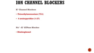 K+ Channel Blockers
▪ Tetraethylammonium (TEA)
▪ 4-aminopyridine (4-AP)
Na+ - K+ ATPase Blocker
▪ Dinitrophenol
 