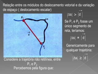 ∆s      d∆s   =d∆s      dRelação entre os módulos do deslocamento vetorial e da variação de espaço ( deslocamento escalar)Se P1 e P2 fosse um único segmento de reta, teríamos:Genericamente para qualquer trajetória:Considere a trajetória não retilínea, entre                P1 e P2Percebemos pela figura que: