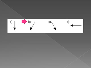 c) para o centro da Terra.