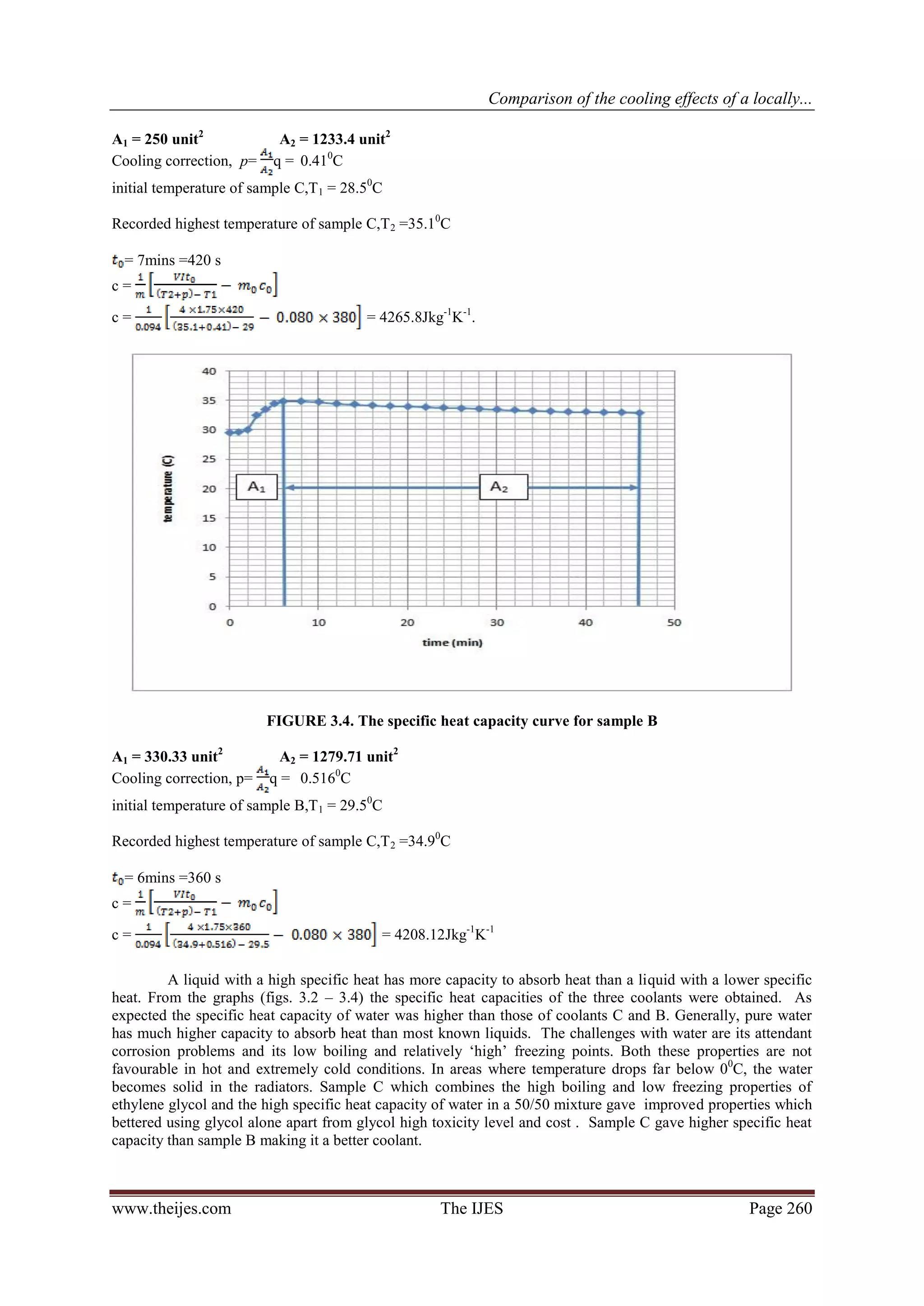 Comparison of the cooling effects of a locally...

A1 = 250 unit2             A2 = 1233.4 unit2
Cooling correction, p=    q = 0.410C
initial temperature of sample C,T1 = 28.50C

Recorded highest temperature of sample C,T 2 =35.10C

  = 7mins =420 s
c=

c=                                      = 4265.8Jkg-1K-1.




                         FIGURE 3.4. The specific heat capacity curve for sample B

A1 = 330.33 unit2          A2 = 1279.71 unit2
Cooling correction, p=   q = 0.5160C
initial temperature of sample B,T1 = 29.50C

Recorded highest temperature of sample C,T 2 =34.90C

  = 6mins =360 s
c=

c=                                         = 4208.12Jkg-1K-1

         A liquid with a high specific heat has more capacity to absorb heat than a liquid with a lower specific
heat. From the graphs (figs. 3.2 – 3.4) the specific heat capacities of the three coolants were obtained. As
expected the specific heat capacity of water was higher than those of coolants C and B. Generally, pure water
has much higher capacity to absorb heat than most known liquids. The challenges with water are its attendant
corrosion problems and its low boiling and relatively ‘high’ freezing points. Both these properties are not
favourable in hot and extremely cold conditions. In areas where temperature drops far below 00C, the water
becomes solid in the radiators. Sample C which combines the high boiling and low freezing properties of
ethylene glycol and the high specific heat capacity of water in a 50/50 mixture gave improved properties which
bettered using glycol alone apart from glycol high toxicity level and cost . Sample C gave higher specific heat
capacity than sample B making it a better coolant.



www.theijes.com                                     The IJES                                         Page 260
 