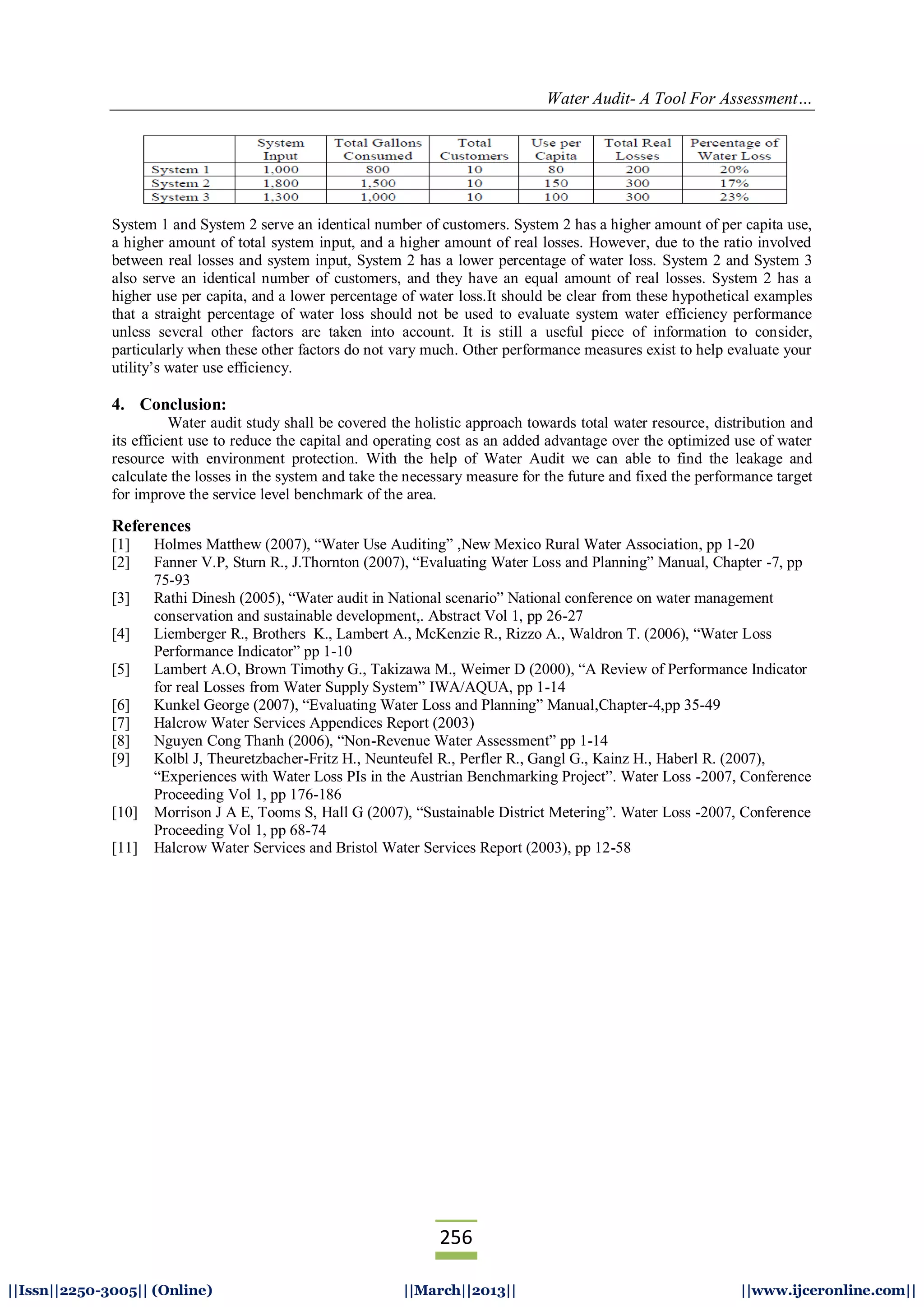 Water Audit- A Tool For Assessment…
256
||Issn||2250-3005|| (Online) ||March||2013|| ||www.ijceronline.com||
System 1 and System 2 serve an identical number of customers. System 2 has a higher amount of per capita use,
a higher amount of total system input, and a higher amount of real losses. However, due to the ratio involved
between real losses and system input, System 2 has a lower percentage of water loss. System 2 and System 3
also serve an identical number of customers, and they have an equal amount of real losses. System 2 has a
higher use per capita, and a lower percentage of water loss.It should be clear from these hypothetical examples
that a straight percentage of water loss should not be used to evaluate system water efficiency performance
unless several other factors are taken into account. It is still a useful piece of information to consider,
particularly when these other factors do not vary much. Other performance measures exist to help evaluate your
utility’s water use efficiency.
4. Conclusion:
Water audit study shall be covered the holistic approach towards total water resource, distribution and
its efficient use to reduce the capital and operating cost as an added advantage over the optimized use of water
resource with environment protection. With the help of Water Audit we can able to find the leakage and
calculate the losses in the system and take the necessary measure for the future and fixed the performance target
for improve the service level benchmark of the area.
References
[1] Holmes Matthew (2007), “Water Use Auditing” ,New Mexico Rural Water Association, pp 1-20
[2] Fanner V.P, Sturn R., J.Thornton (2007), “Evaluating Water Loss and Planning” Manual, Chapter -7, pp
75-93
[3] Rathi Dinesh (2005), “Water audit in National scenario” National conference on water management
conservation and sustainable development,. Abstract Vol 1, pp 26-27
[4] Liemberger R., Brothers K., Lambert A., McKenzie R., Rizzo A., Waldron T. (2006), “Water Loss
Performance Indicator” pp 1-10
[5] Lambert A.O, Brown Timothy G., Takizawa M., Weimer D (2000), “A Review of Performance Indicator
for real Losses from Water Supply System” IWA/AQUA, pp 1-14
[6] Kunkel George (2007), “Evaluating Water Loss and Planning” Manual,Chapter-4,pp 35-49
[7] Halcrow Water Services Appendices Report (2003)
[8] Nguyen Cong Thanh (2006), “Non-Revenue Water Assessment” pp 1-14
[9] Kolbl J, Theuretzbacher-Fritz H., Neunteufel R., Perfler R., Gangl G., Kainz H., Haberl R. (2007),
“Experiences with Water Loss PIs in the Austrian Benchmarking Project”. Water Loss -2007, Conference
Proceeding Vol 1, pp 176-186
[10] Morrison J A E, Tooms S, Hall G (2007), “Sustainable District Metering”. Water Loss -2007, Conference
Proceeding Vol 1, pp 68-74
[11] Halcrow Water Services and Bristol Water Services Report (2003), pp 12-58
 