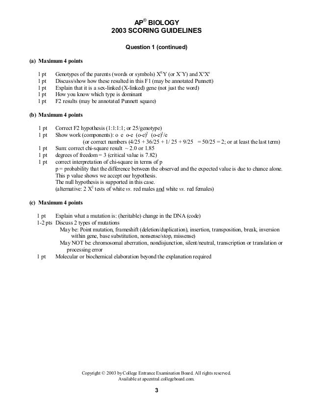 ap biology essay scoring rubric ap biology essay scoring rubric